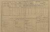 2. soap-pj_00302_census-1890-srby-cp035_0020