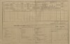 2. soap-pj_00302_census-1890-srby-cp036_0020