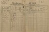 1. soap-pj_00302_census-1890-srby-cp054_0010