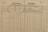 1. soap-pj_00302_census-1890-dolce-cp017_0010