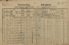 1. soap-pj_00302_census-1890-prestice-cp169_0010