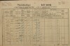 1. soap-pj_00302_census-1890-prestice-cp370_0010