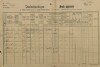 1. soap-pj_00302_census-1890-prichovice-cp044_0010
