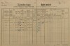 1. soap-pj_00302_census-1890-snopousovy-cp021_0010