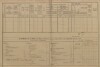 2. soap-pj_00302_census-1890-trebycinka-cp026_0020