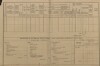 2. soap-pj_00302_census-1890-velke-nedanice-cp011_0020