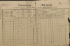 1. soap-pj_00302_census-1890-zalesi-cp001_0010