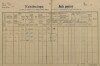 1. soap-pj_00302_census-1890-zalesi-cp016_0010