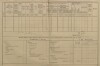 2. soap-pj_00302_census-1890-zalesi-cp016_0020