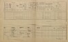 2. soap-pj_00302_census-1900-snopousovy-cp013_0020