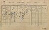 1. soap-pj_00302_census-1900-snopousovy-cp014_0010