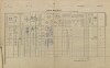 1. soap-pj_00302_census-1900-snopousovy-cp022_0010