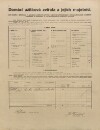 3. soap-pj_00302_census-1910-kozlovice-cp020_0030