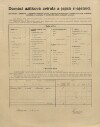 4. soap-pj_00302_census-1910-nekvasovy-cp006_0040