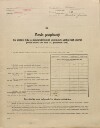 1. soap-pj_00302_census-1910-nepomuk-cp145_0010