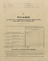 1. soap-pj_00302_census-1910-partoltice-cp017_0010