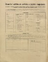 7. soap-pj_00302_census-1910-radkovice-osobovy-cp004_0070
