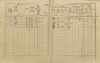 2. soap-pj_00302_census-1910-srby-cp045_0020