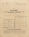 1. soap-pj_00302_census-1910-birkov-cp035_0010