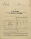1. soap-pj_00302_census-1910-chlumcany-cp065_0010