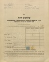 1. soap-pj_00302_census-1910-dnesice-cp040_0010