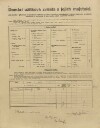 3. soap-pj_00302_census-1910-dolce-cp010_0030
