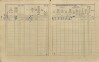 2. soap-pj_00302_census-1910-dolce-cp023_0020
