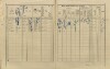 2. soap-pj_00302_census-1910-dolce-cp024_0020