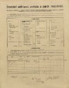 5. soap-pj_00302_census-1910-dolce-cp031_0050