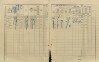 2. soap-pj_00302_census-1910-dolce-cp038_0020