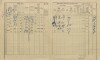 5. soap-pj_00302_census-1910-dolce-cp061_0050
