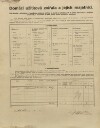 3. soap-pj_00302_census-1910-male-nedanice-cp001_0030