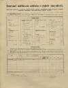5. soap-pj_00302_census-1910-merklin-cp039_0050