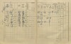 2. soap-pj_00302_census-1910-merklin-cp186_0020