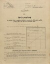 1. soap-pj_00302_census-1910-nezdice-horni-cp001_0010