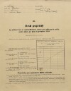 1. soap-pj_00302_census-1910-nezdice-horni-cp021_0010
