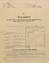 1. soap-pj_00302_census-1910-nezdice-horni-cp024_0010