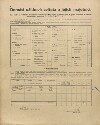 3. soap-pj_00302_census-1910-prestice-cp106_0030