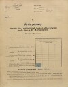 1. soap-pj_00302_census-1910-prestice-cp136_0010