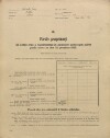 1. soap-pj_00302_census-1910-prestice-cp229_0010