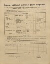 4. soap-pj_00302_census-1910-prestice-cp265_0040