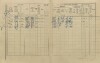 2. soap-pj_00302_census-1910-snopousovy-cp005_0020