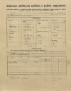 3. soap-pj_00302_census-1910-snopousovy-cp005_0030
