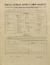 11. soap-pj_00302_census-1910-trebycina-rudice-cp001_0110