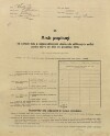 1. soap-pj_00302_census-1910-zalesi-cp021_0010