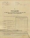 1. soap-pj_00302_census-1910-zalesi-cp025_0010