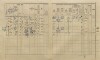 2. soap-pj_00302_census-1910-zemetice-chalupy-cp027_0020