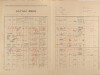 2. soap-pj_00302_census-1921-dolce-cp033_0020