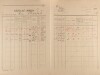 4. soap-pj_00302_census-1921-merklin-cp111_0040