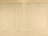 9. soap-pj_00302_census-1921-snopousovy-cp001_0090